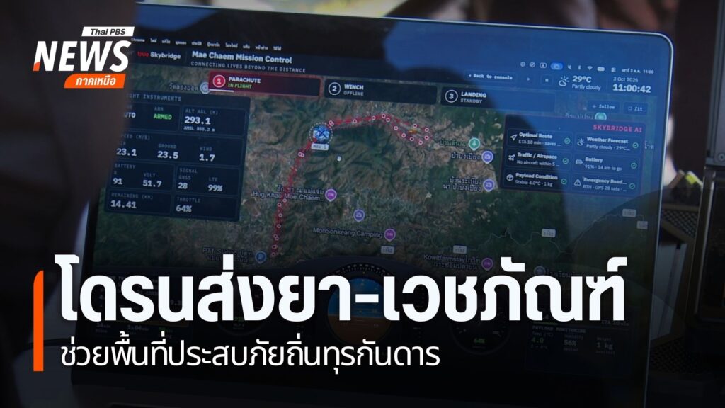 การเกิดภัยพิบัติในพื้นที่ห่างไกลและเข้าถึงยาก-ส่งผลให้การช่ว