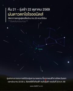 คืนนี้-มาดูฝนดาวตก-ด้วยกันไหม.-ฝนดาวตกโอไรออนิดส์-คืน-21-|-2026-10-21-14:42:00