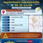 2026-10-20-10:39:00-|-ข่าวสารจากกรุมอุตุนิยมวิทยา