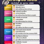 ดวงรายวันประจำวันที่-22-ตุลาคม-2569
