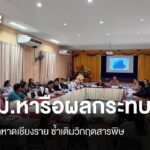 กสม.หารือผลกระทบย้ายผู้ค้าหาดเชียงราย-ซ้ำเติมวิกฤตสารพิษ-htt