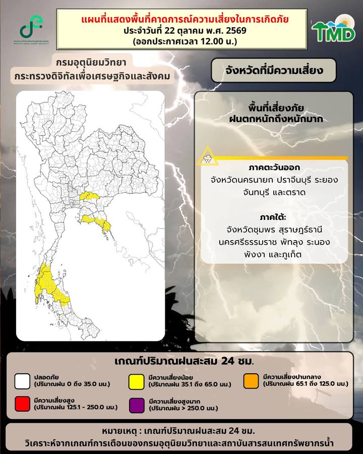 2026-10-22-11:17:00-|-ข่าวสารจากกรุมอุตุนิยมวิทยา