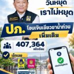 -วันหยุดเราไม่หยุด-–-ปภ.-ออมสิน-โอนเงินเยียวยาน้ำท่วมเพิ่มเ