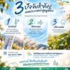 2026-10-22-14:15:00-|-ข่าวสารจากกรุมอุตุนิยมวิทยา