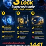 -3-step-lock-ล็อกความปลอดภัย-มือถือ-•-บัญชี-•-ธนาคาร.-มิ