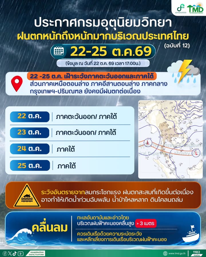 2026-10-22-10:43:00-|-ข่าวสารจากกรุมอุตุนิยมวิทยา