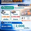 ปภ-เผยโอนเงินเยียวยาน้ำท่วมแล้วกว่า-1.16-ล้านครัวเรือน-รวม
