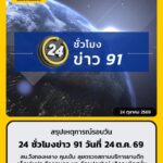 24-ชั่วโมงข่าว-91-ประจำวันที่-24-ตุลาคม-2569-อ่านข่าวเพิ่มเต-|-2026-10-24-22:55:00