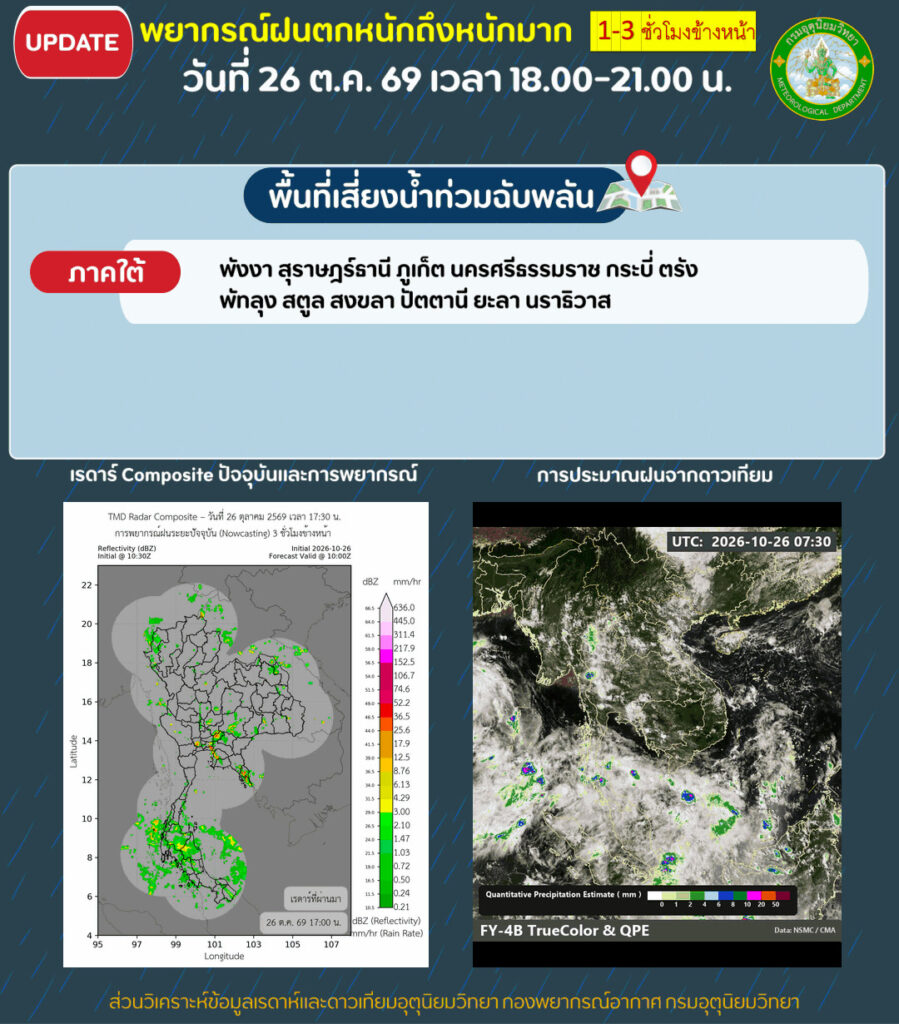 2026-10-26-11:29:00-|-ข่าวสารจากกรุมอุตุนิยมวิทยา