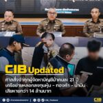 cib-updated-ศาลสั่งจำคุกผู้จัดหาบัญชีม้าคนละ-21-ปี-เครือข่าย
