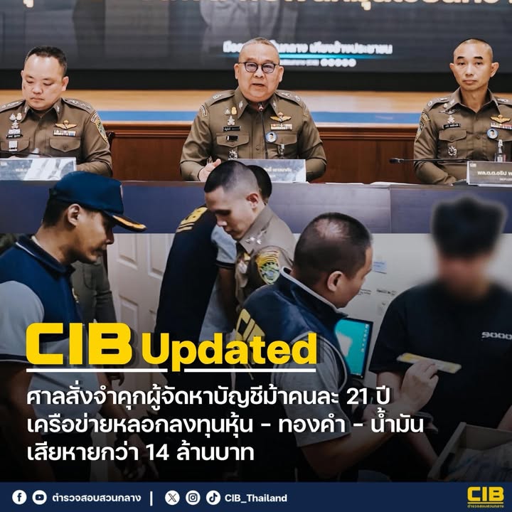 cib-updated-ศาลสั่งจำคุกผู้จัดหาบัญชีม้าคนละ-21-ปี-เครือข่าย