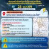 2026-10-28-12:53:00-|-ข่าวสารจากกรุมอุตุนิยมวิทยา