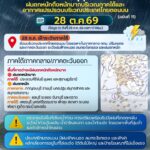 2026-10-28-12:53:00-|-ข่าวสารจากกรุมอุตุนิยมวิทยา