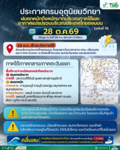 2026-10-28-12:53:00-|-ข่าวสารจากกรุมอุตุนิยมวิทยา