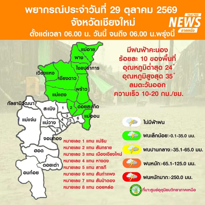 (29/10/69)-…ภาคเหนือยังคงมีฝนฟ้าคะนองบางแห่ง-ทั้งนี้เมืองจ