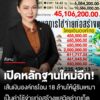 ยาวไป
