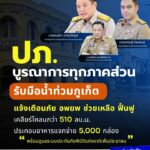 ปภ.-บูรณาการทุกภาคส่วน-รับมือน้ำท่วมจังหวัดภูเก็ต-แจ้งเตือนภัย-อพย