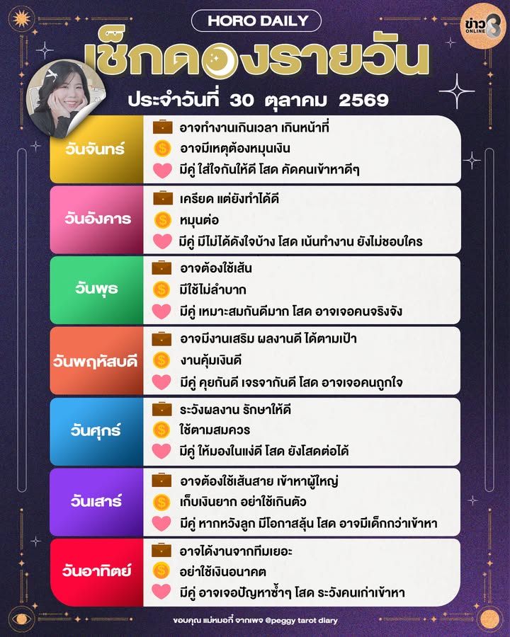 ดวงรายวันประจำวันที่-30-ตุลาคม-2569