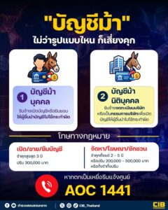 “บัญชีม้า”-ไม่ว่าจะรูปแบบไหน…-ก็เสี่ยงคุก.-รู้หรือไม่?-ปั