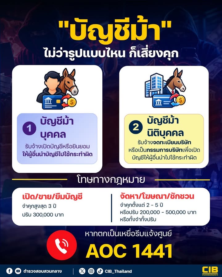 “บัญชีม้า”-ไม่ว่าจะรูปแบบไหน…-ก็เสี่ยงคุก.-รู้หรือไม่?-ปั