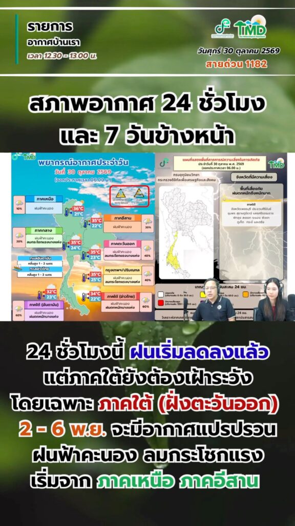 2026-10-30-08:forty-five:00-|-ข่าวสารจากกรุมอุตุนิยมวิทยา