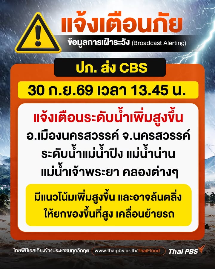 13forty-five-นกรมป้องกันและบรรเทาสาธารณภัย-(ปภ.)-แจ้งเตือนเนื่องจา