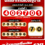 หวยออกครบแล้วนะ-งวดนี้มีใครถูกบ้าง-ขอเสียงเศรษฐีคนใหม่หน่อย