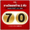 เลขท้าย-2-ตัวมาละ-เฮงๆ-รวยๆ-กันไหมงวดนี้?