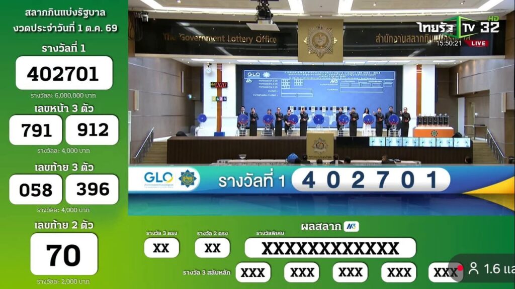 ยินดีกับผู้ถืกเลขสุผู้สุคน.