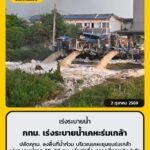 กทม-เร่งระบายน้ำเคหะร่มเกล้า-น้ำลด-30–50-ซม.-เพิ่มท่อซิ่ง-ค-|-2026-10-02-16:26:00