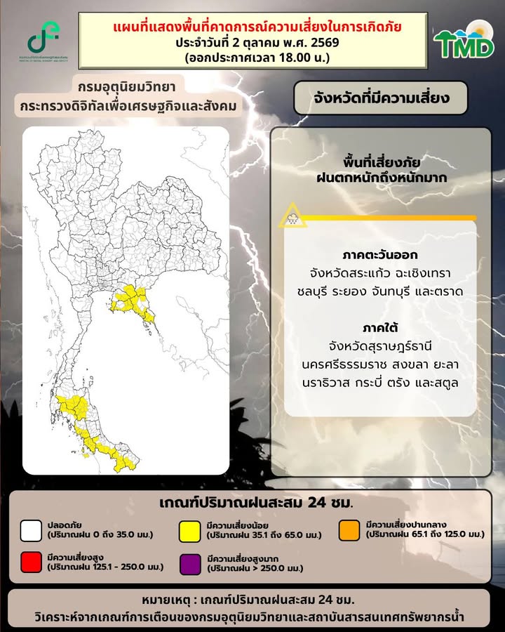 2026-10-02-11:15:00-|-ข่าวสารจากกรุมอุตุนิยมวิทยา