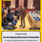 ตำรวจท่องเที่ยวต่อยอดนโยบายความปลอดภัยประชาชนถ่ายทอด-crat-ภา-|-2026-10-03-21:48:00