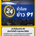 24-ชั่วโมงข่าว-91-ประจำวันที่-4-ตุลาคม-2569.-แผ่นดินไหว-ขน-|-2026-10-04-22:forty-five:00