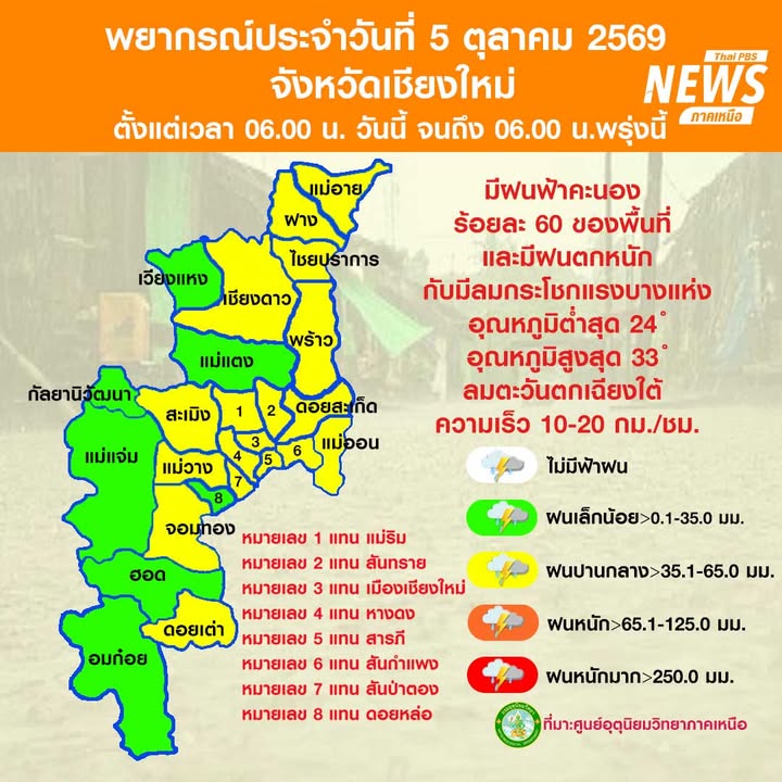 (5/10/69)-…ภาคเหนือมีฝนฟ้าคะนอง-ขอให้ประชาชนระวังอันตรายจา