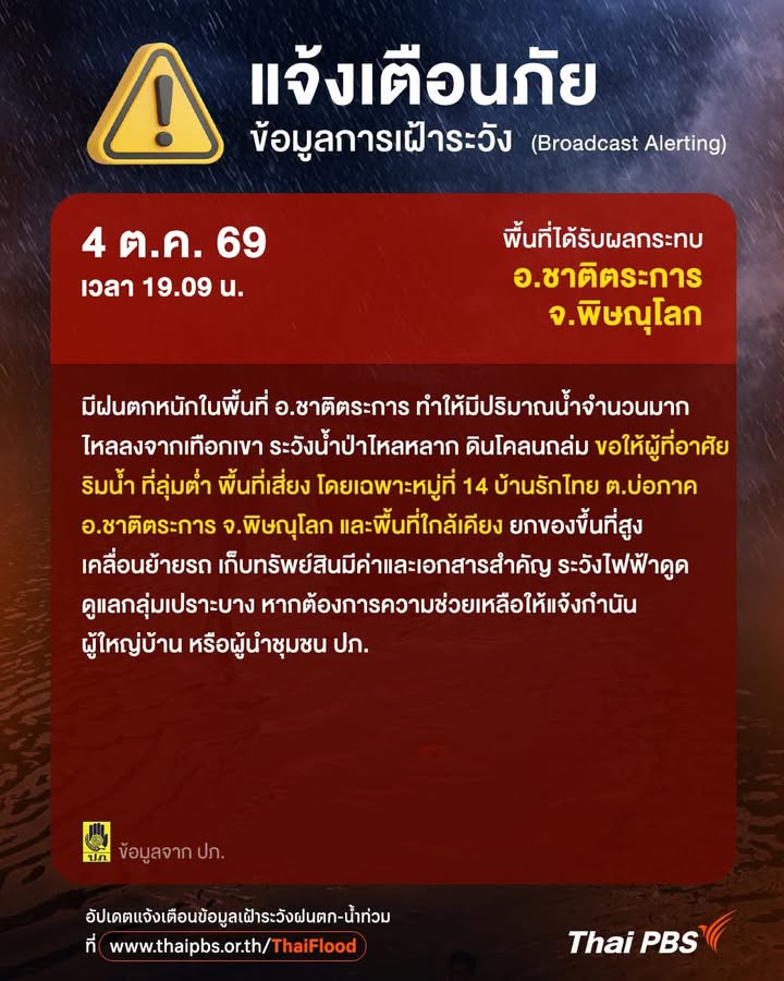 -ปภ-แจ้งเตือนน้ำป่าไหลหลาก-ดินโคลนถล่ม-ตบ่อภาค-อ.ชาติตระก