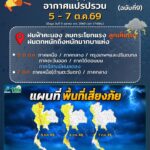2026-10-05-10:55:00-|-ข่าวสารจากกรุมอุตุนิยมวิทยา