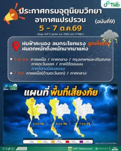 2026-10-05-10:55:00-|-ข่าวสารจากกรุมอุตุนิยมวิทยา