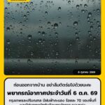 ที่ไหนมีฝนตก-น้ำท่วม-แจ้งกันได้เลยค่ะ-พยากรณ์อากาศประจำวันที-|-2026-10-05-23:36:00
