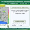 2026-10-07-11:26:00-|-ข่าวสารจากกรุมอุตุนิยมวิทยา