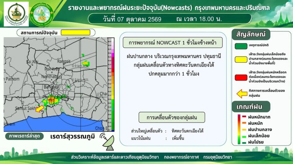 2026-10-07-11:26:00-|-ข่าวสารจากกรุมอุตุนิยมวิทยา