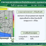 2026-10-07-11:26:00-|-ข่าวสารจากกรุมอุตุนิยมวิทยา