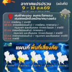 กรมอุตุนิยมวิทยาออกประกาศ-ฉบับที่-1-เตือนฝนหนักถึงหนักมากช่ว-|-2026-10-07-00:33:00