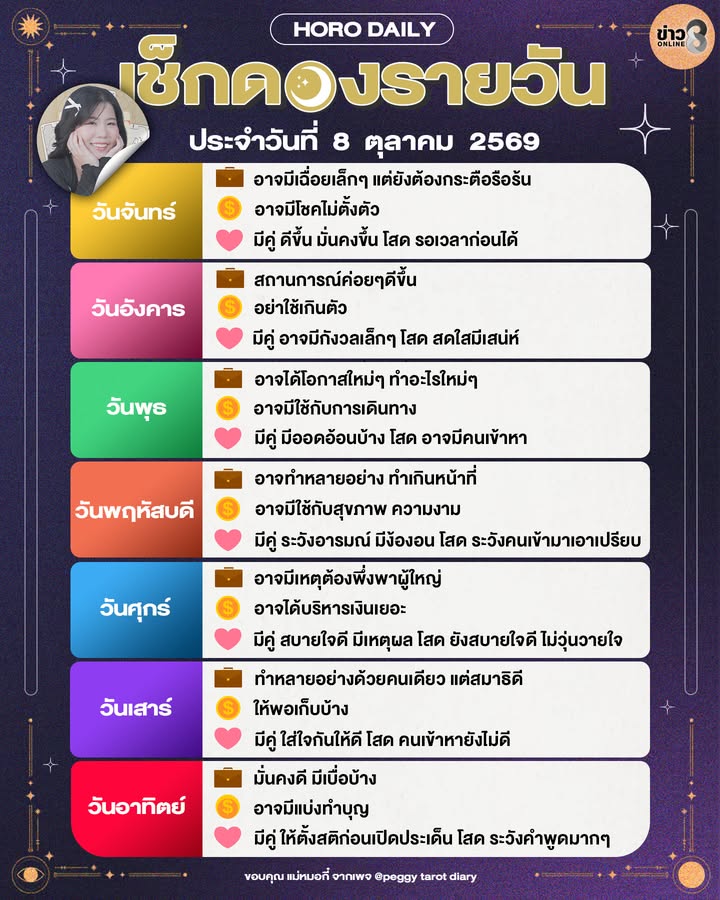 ดวงรายวันประจำวันที่-8-ตุลาคม-2569
