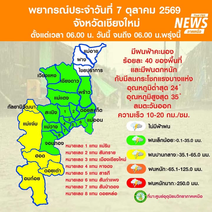 (7/10/69)-…ภาคเหนือมีฝนลดลง-แต่ยังคงมีฝนฟ้าคะนอง-ลมกระโชกแ