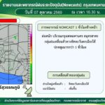 2026-10-07-09:54:00-|-ข่าวสารจากกรุมอุตุนิยมวิทยา