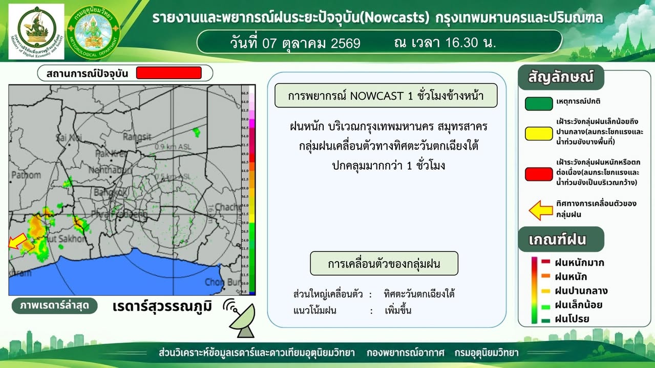 2026-10-07-09:54:00-|-ข่าวสารจากกรุมอุตุนิยมวิทยา