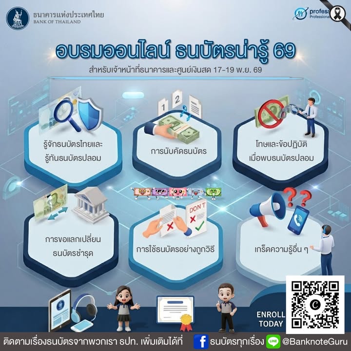 คอร์สอบรมออนไลน์-ธนบัตรน่ารู้69-สำหรับ-เจ้าหน้าที่สาขาธนา