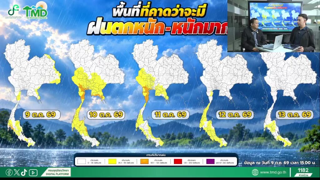 2026-10-09-08:19:00-|-ข่าวสารจากกรุมอุตุนิยมวิทยา