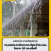 พยากรณ์อากาศ-ประจำวันที่-9-ตุลาคม-2569-กรุงเทพและปริมณฑล-มีฝ-|-2026-10-08-23:31:00