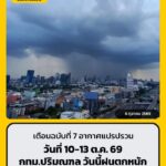 กรม-ประกาศเตือนฉบับที่-7-อากาศแปรปรวน-10-13-ตค.-69-อาก-|-2026-10-10-00:54:00